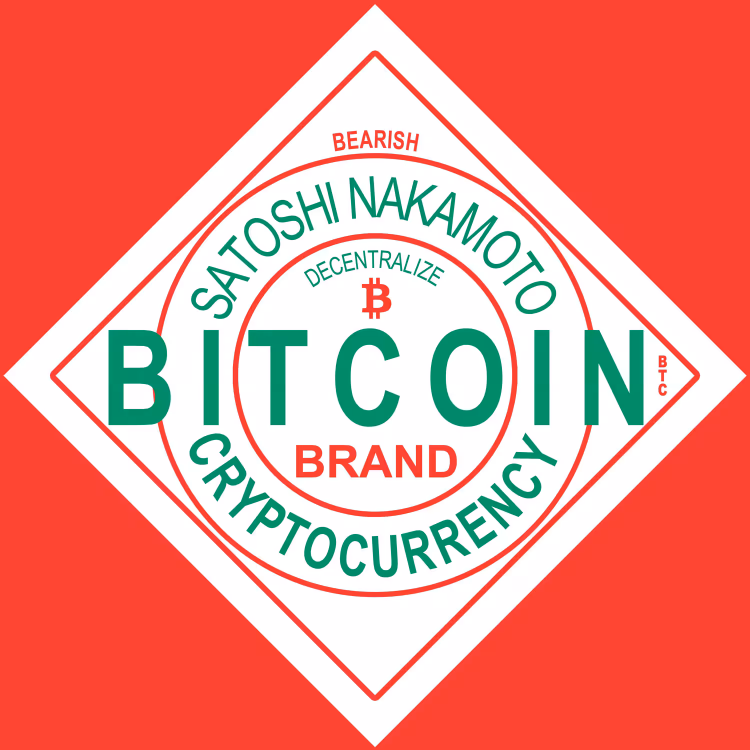 Bitcoin Bearish Sauce
