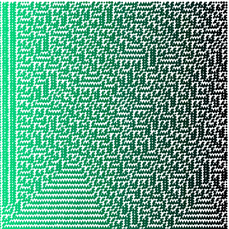 Automaton #252