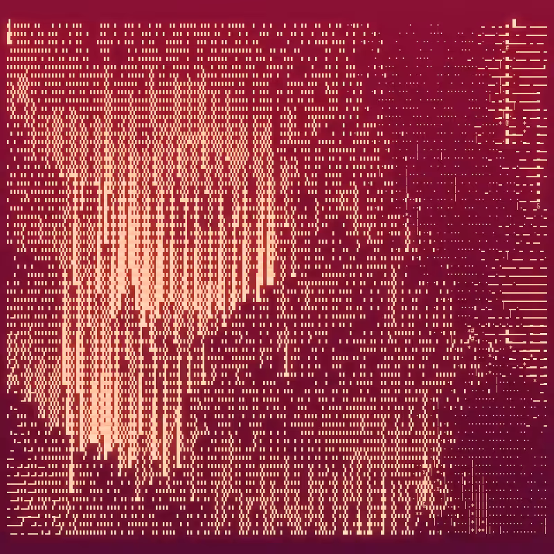 ASCII-SCAPE #254