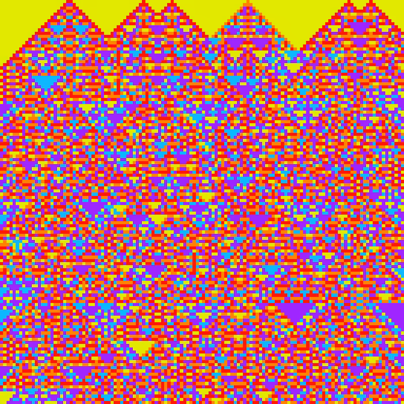 Totalistic Cellular Automata #67