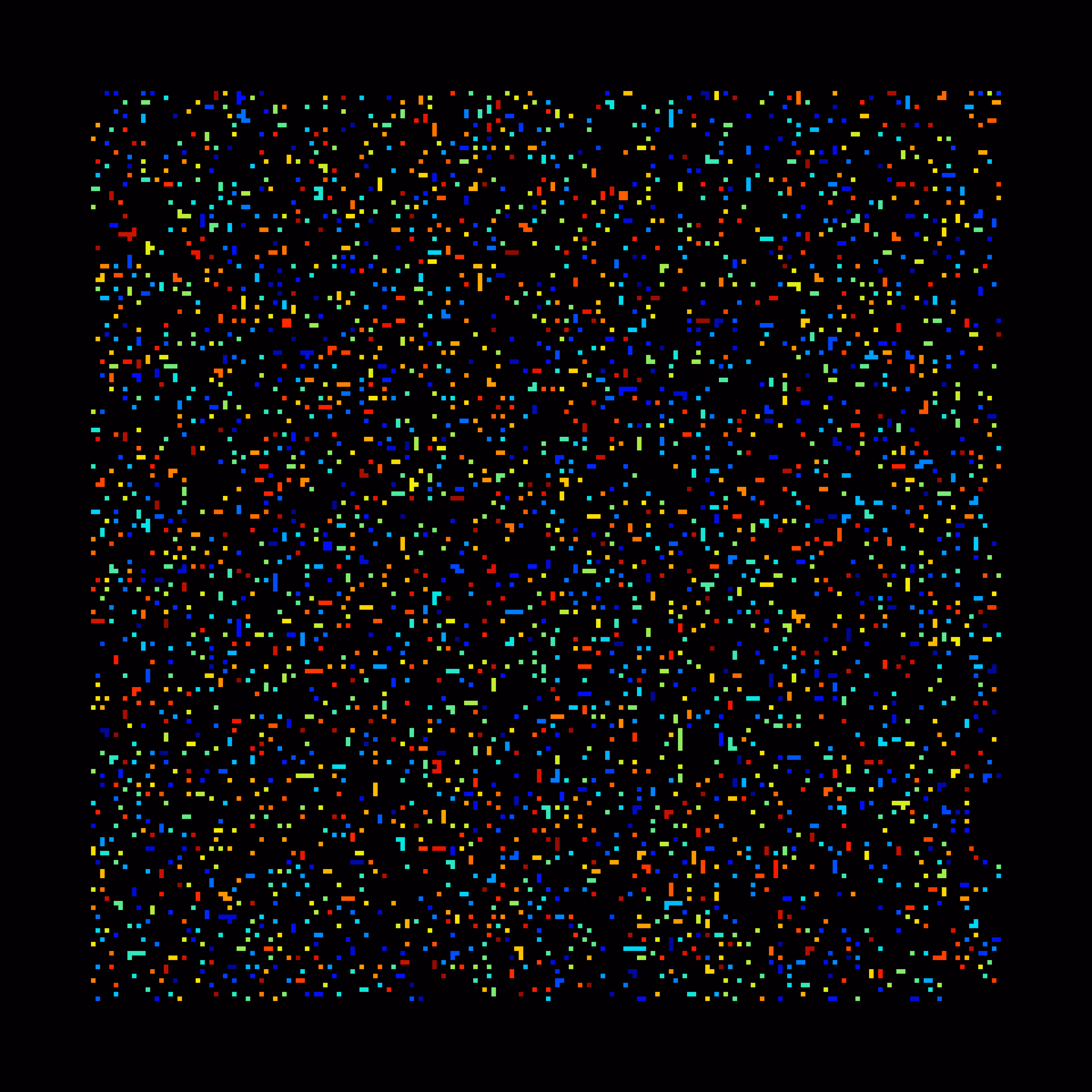 Coded Mask Project. Seed=4122021114620. 200x200 elements. ClusterSize=100. Aperture = 10%. 