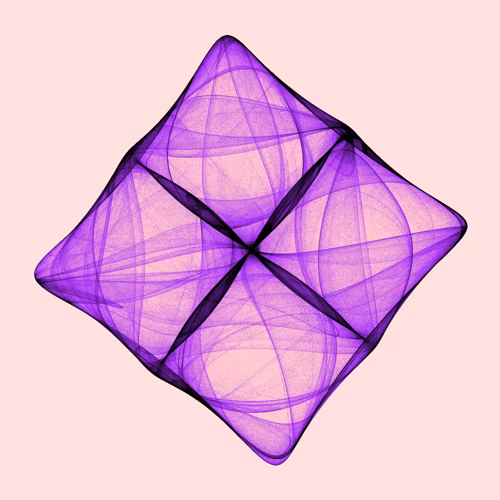 Mystery attractor animation 2 (light purple)