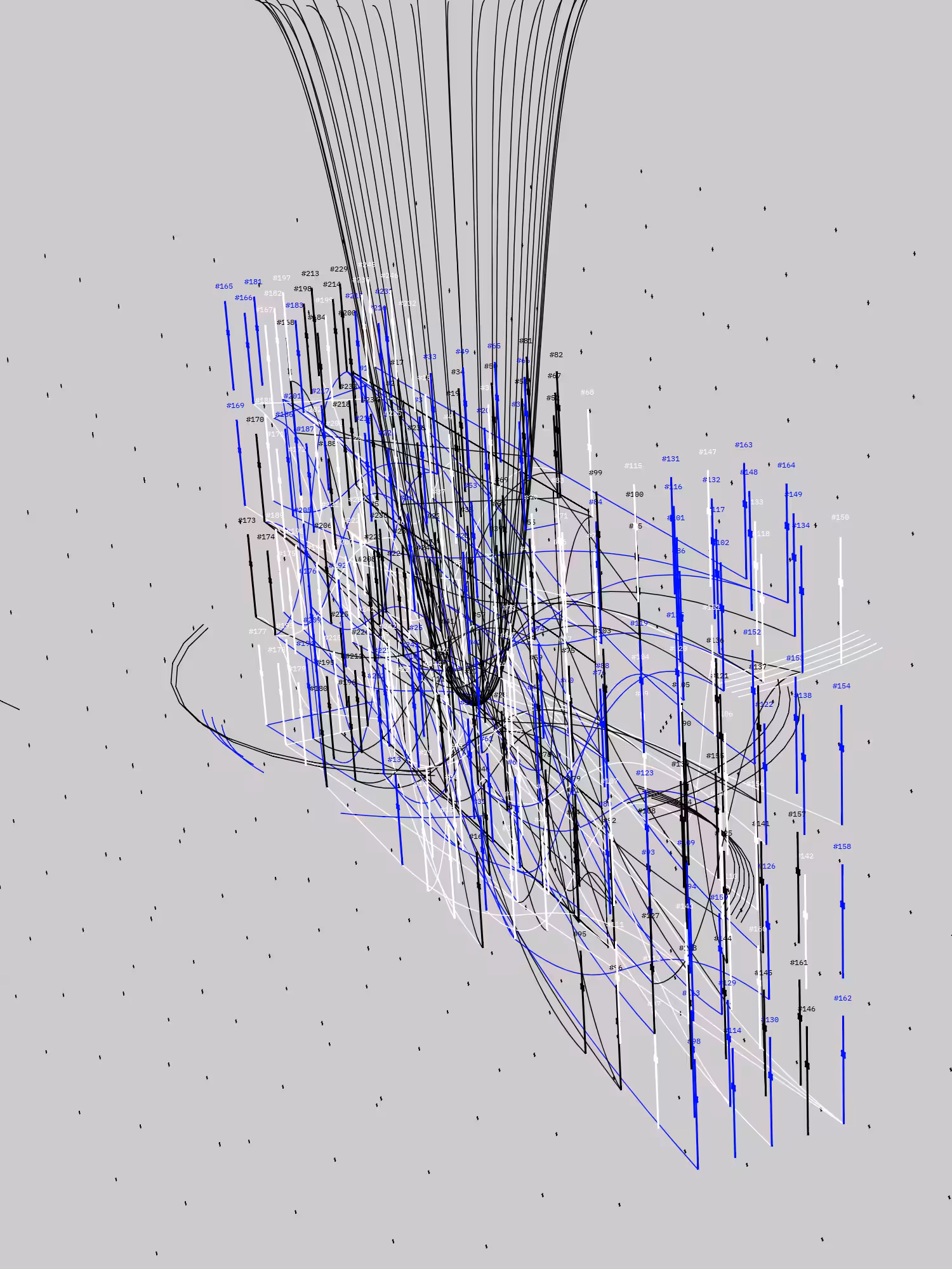 Symphony for n Metronomes #246