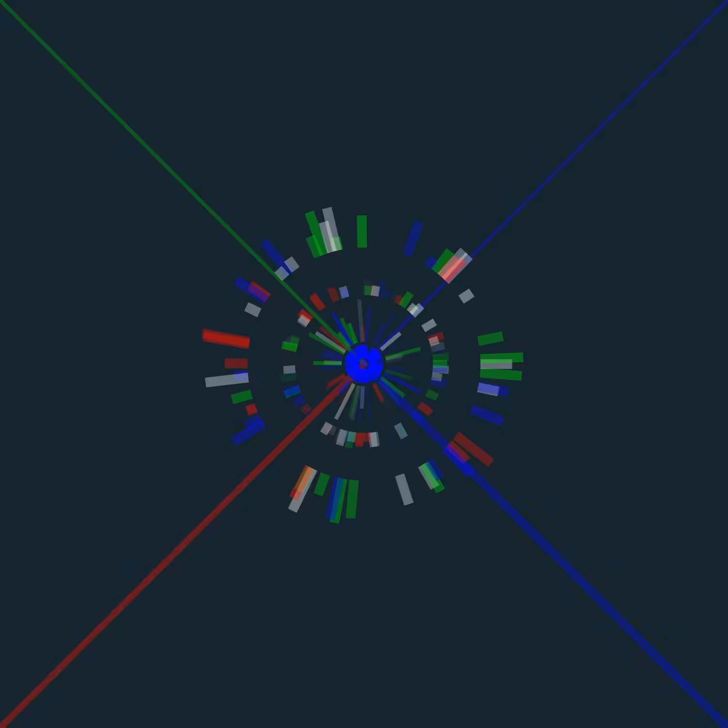 Precursor to Swirls #3: Primary Rotation