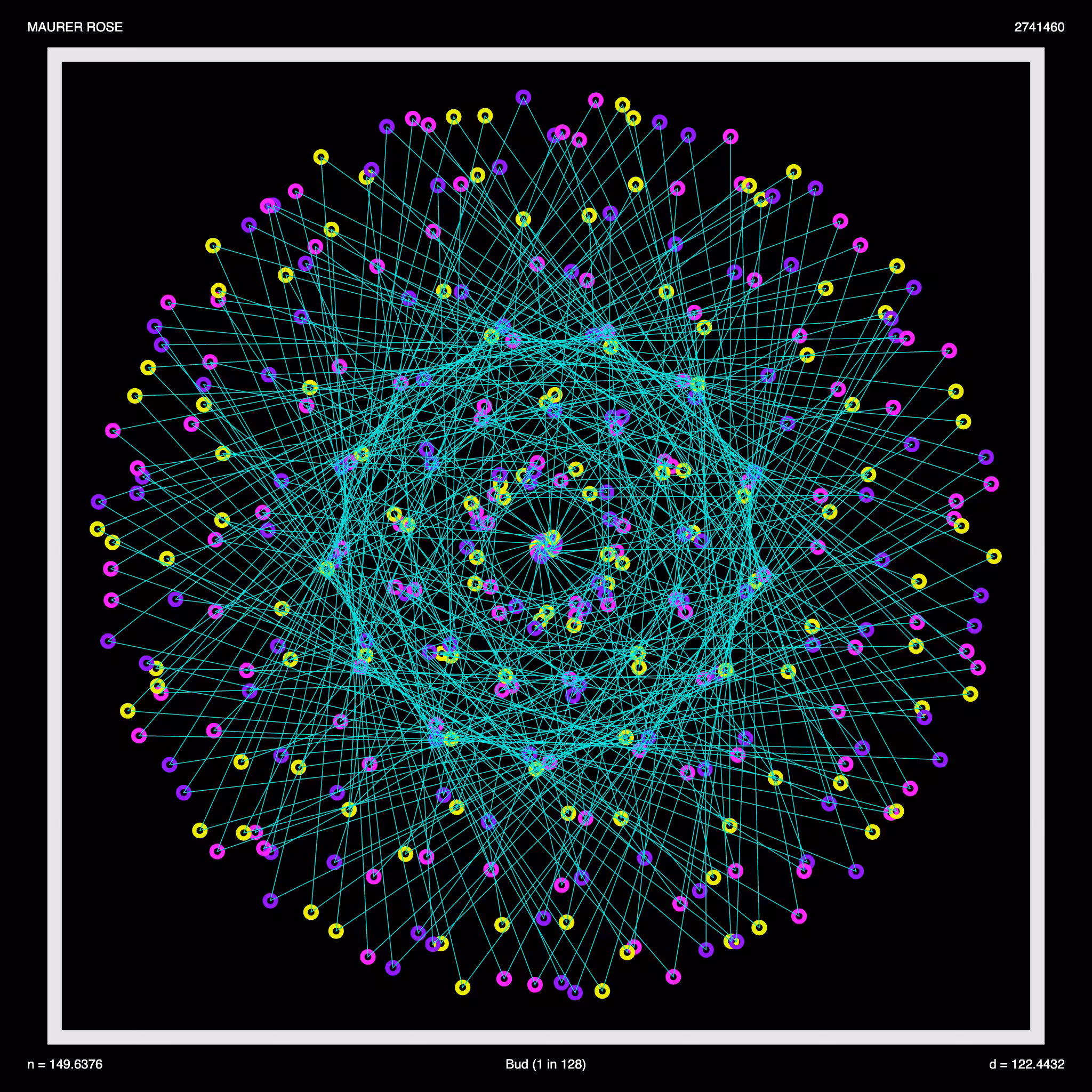 Blockchain Thistle