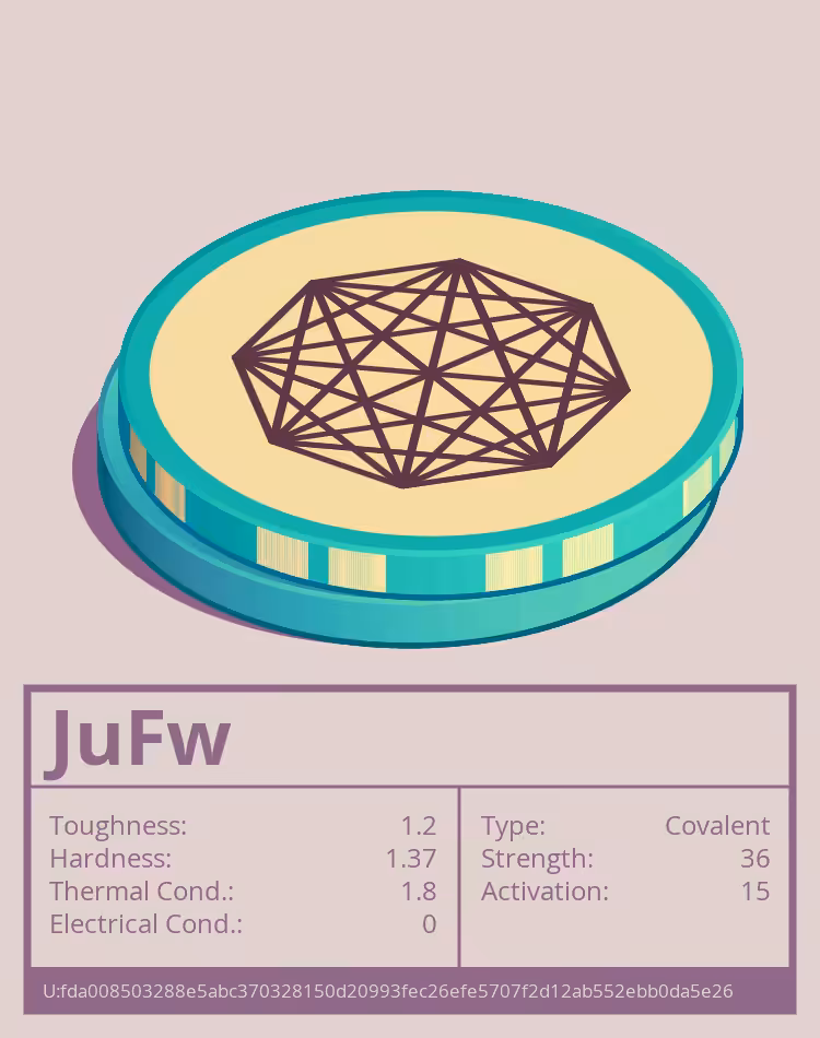 OTOM: JuFw molecule