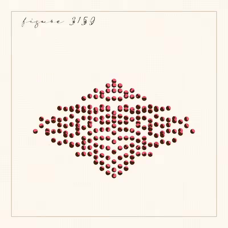 figures #77