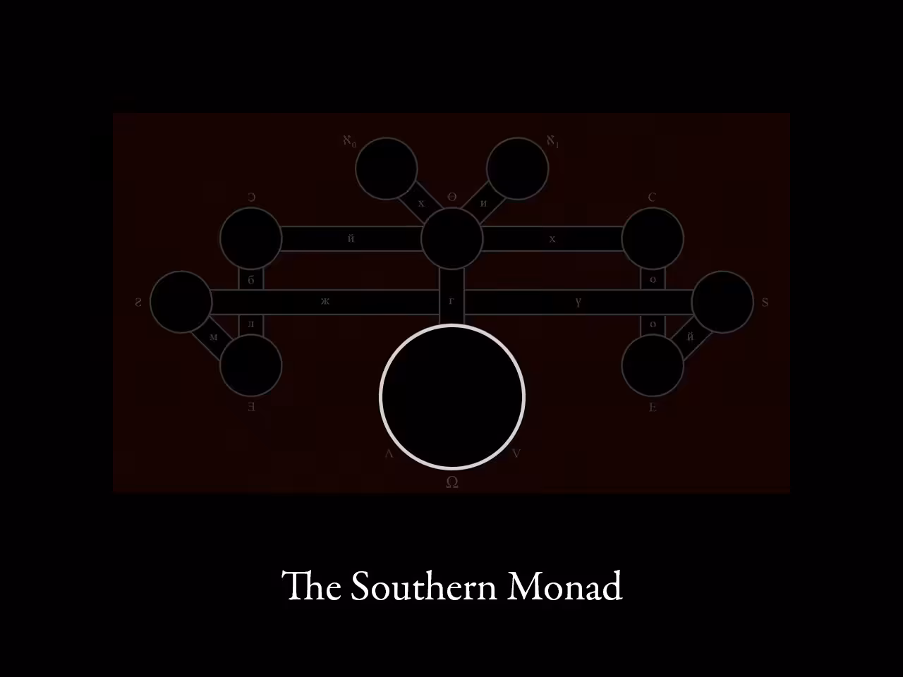 The Southern Monad