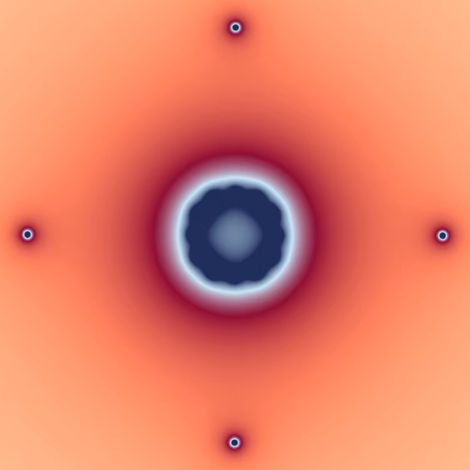 Unorthodox Orbits III