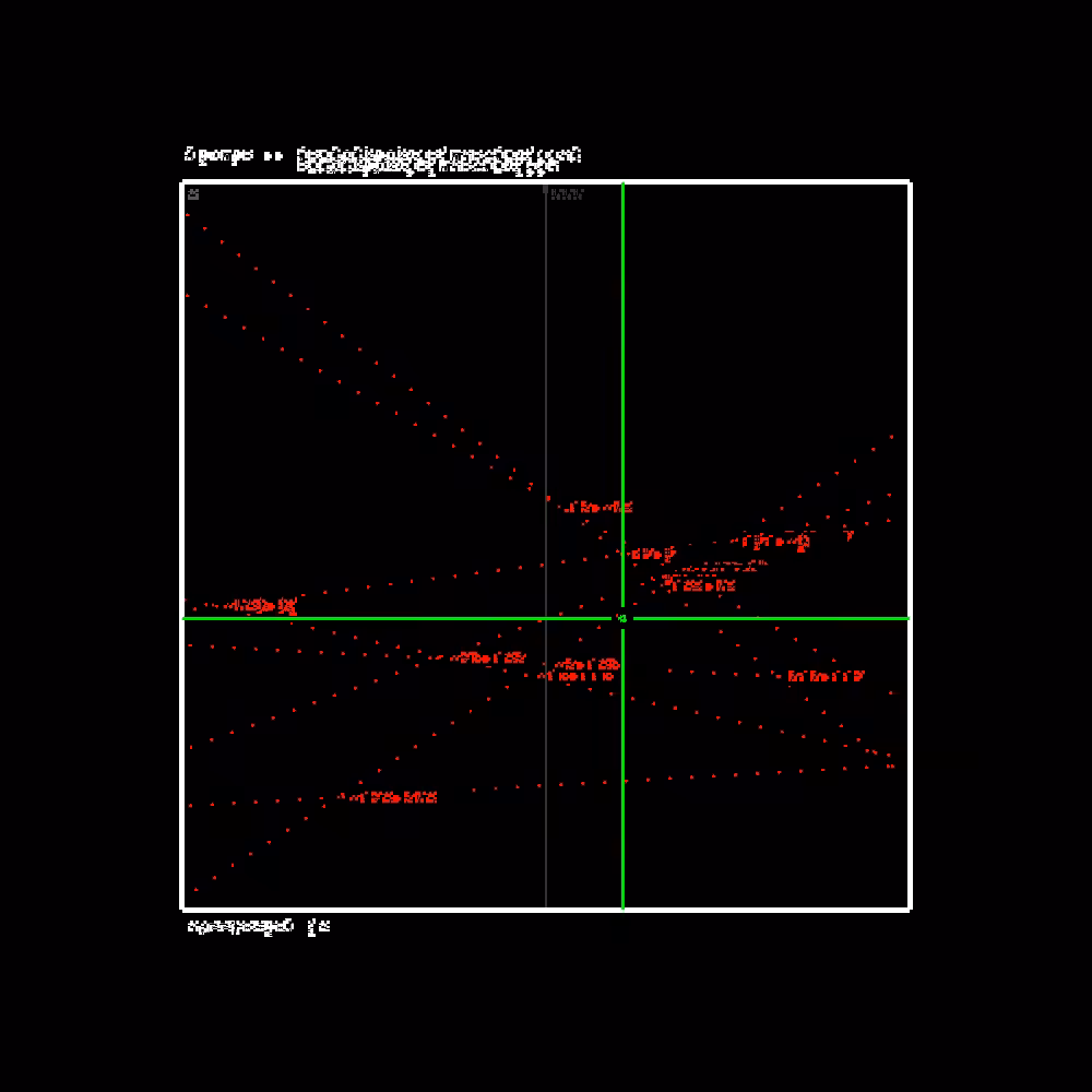 Glipsian Early Warning Collision Detection #69