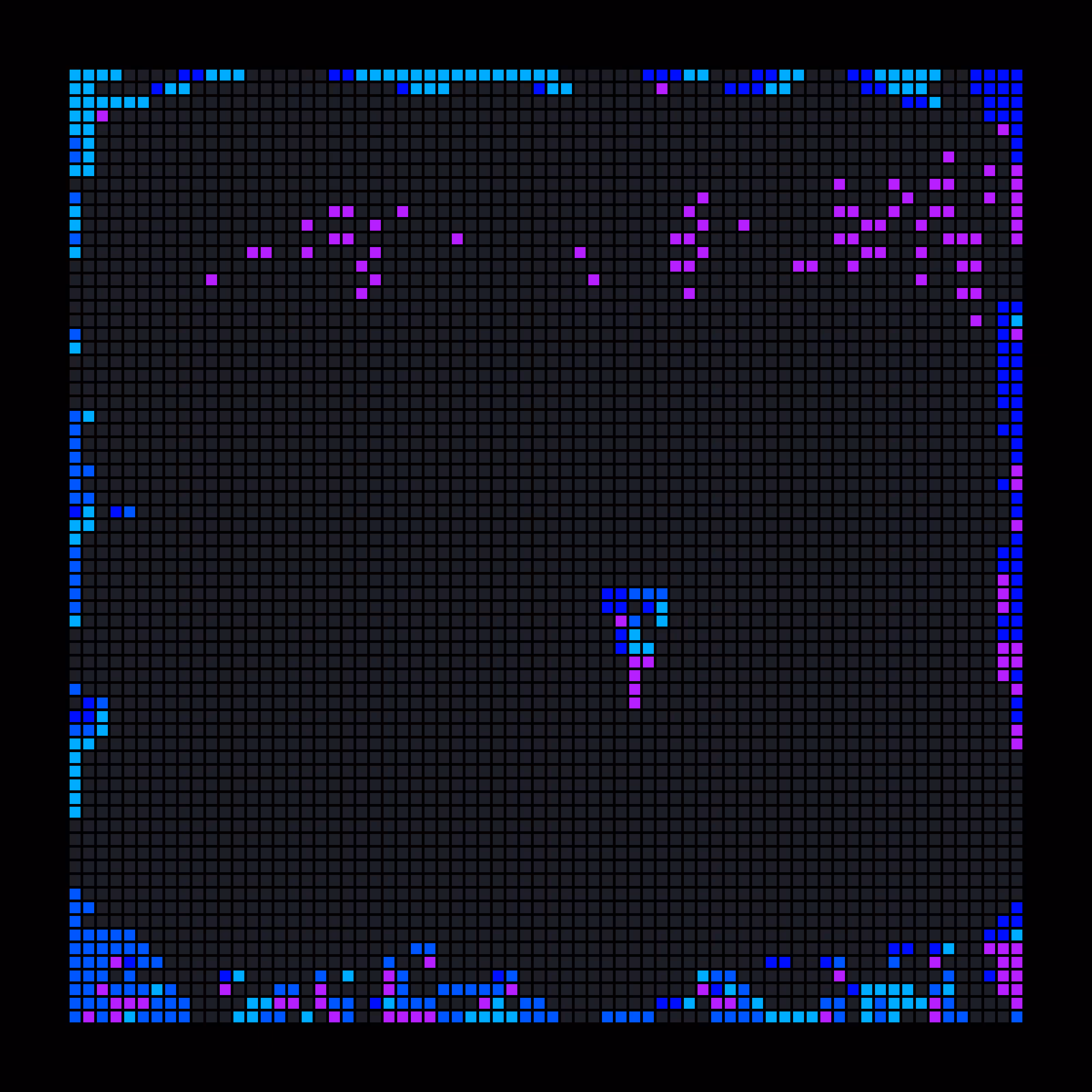 Robosort #36