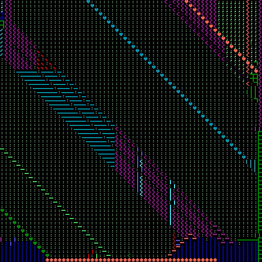 Textfields #16