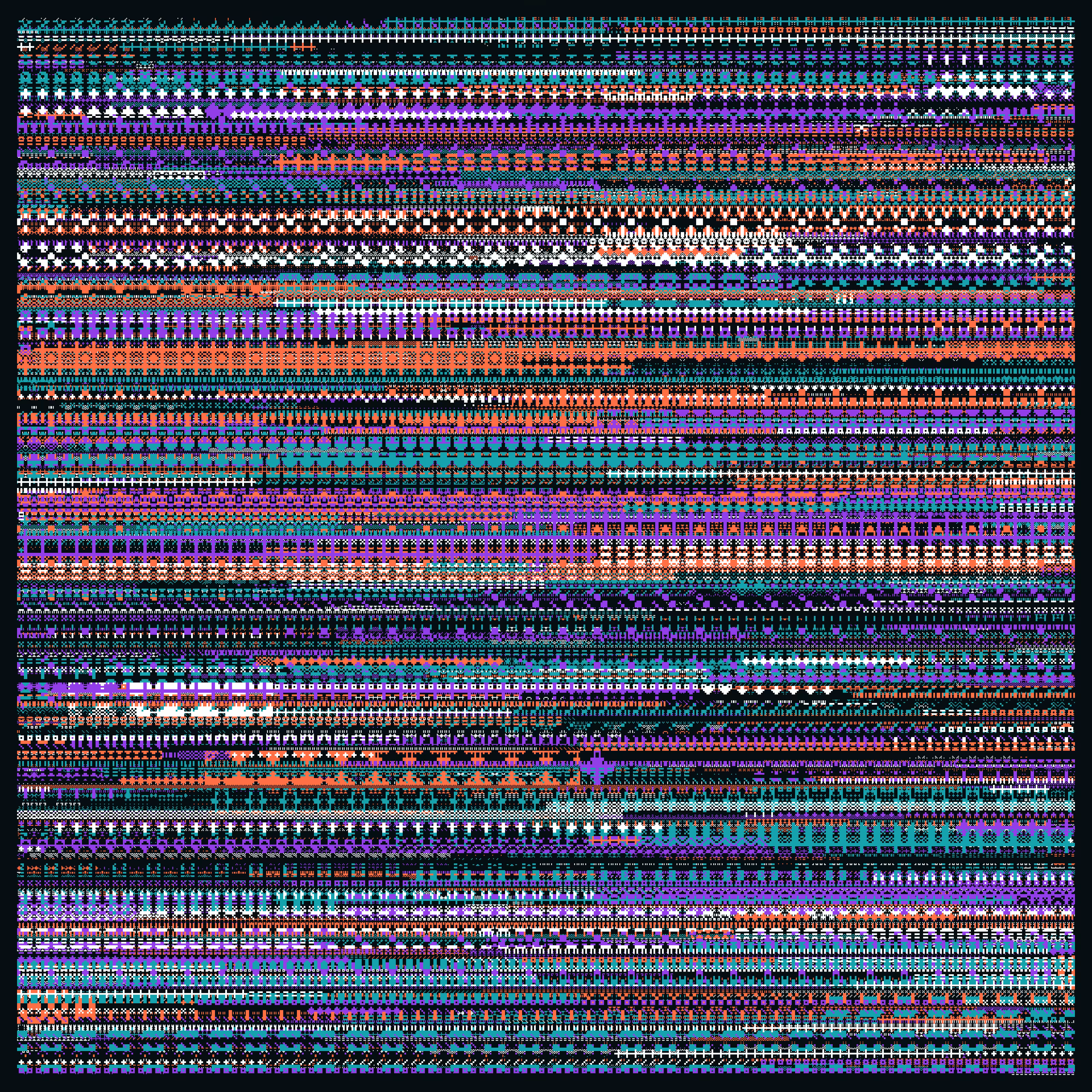Pixel Management #1965
