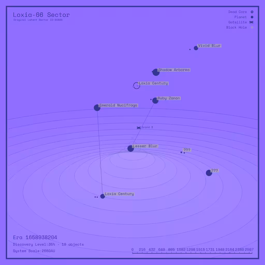 LATENT_SECTORS #12