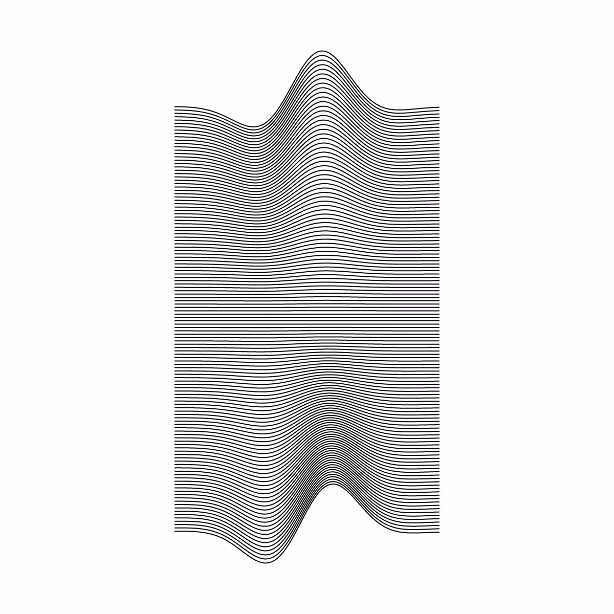 Minimal perturbation #146