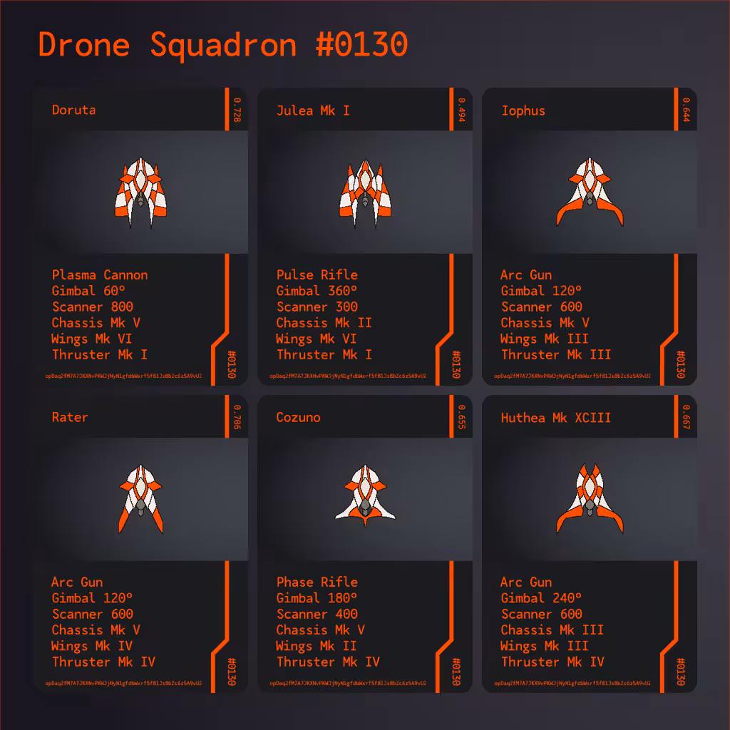 Drone Squadron: Elite #0130