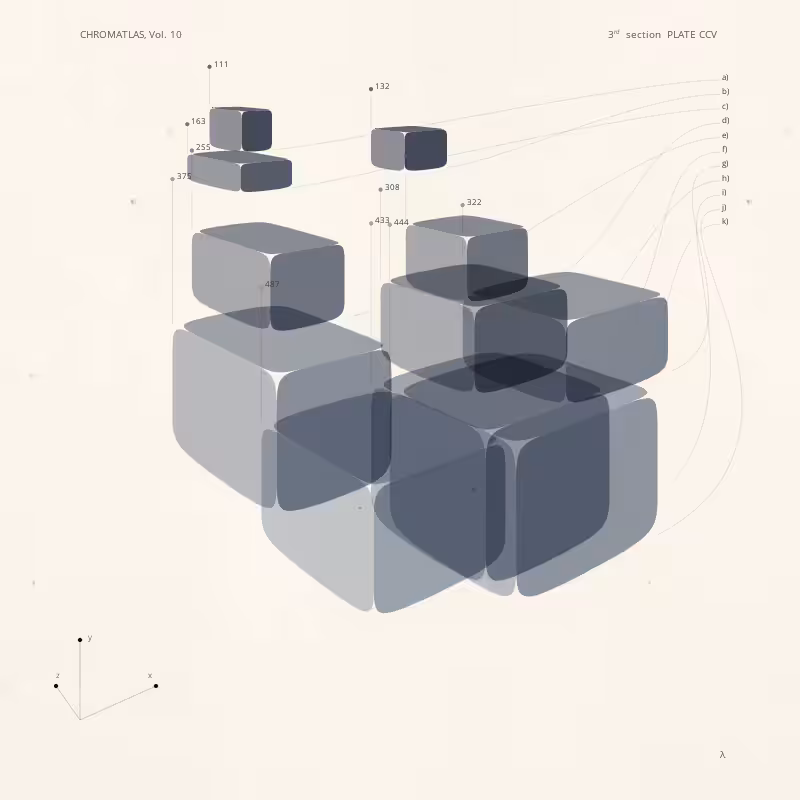 CHROMATLAS, Vol. 10 #86