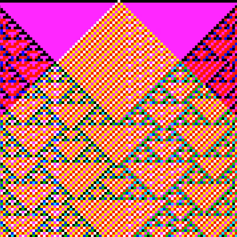 RGB Elementary Cellular Automaton #656