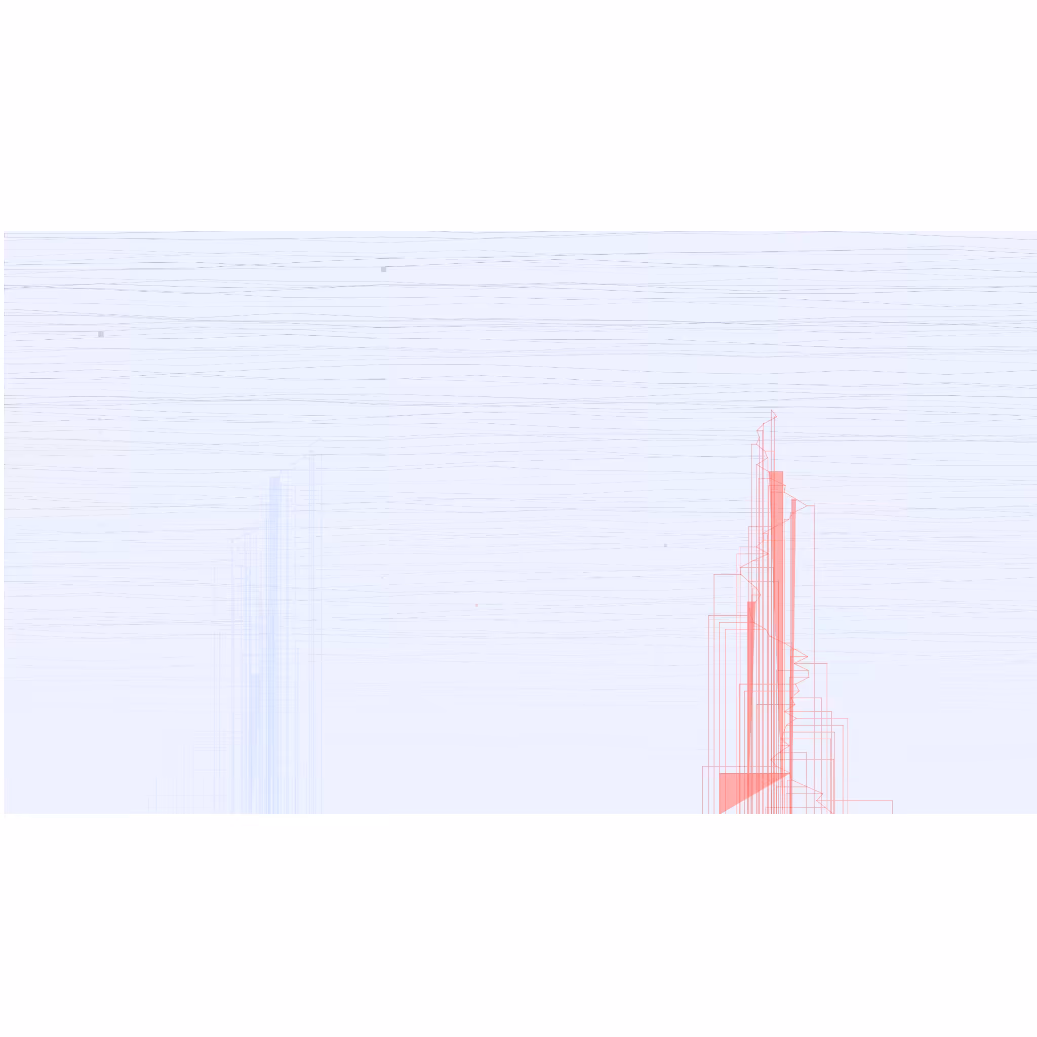 Noicities #2