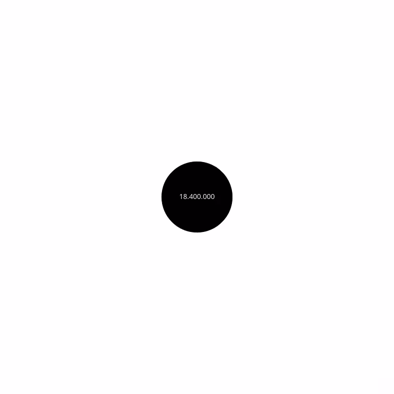 Circle #172