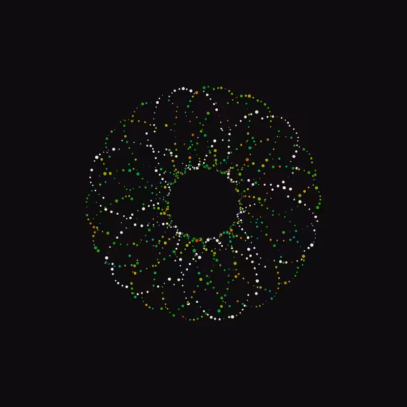 rotating particles #130