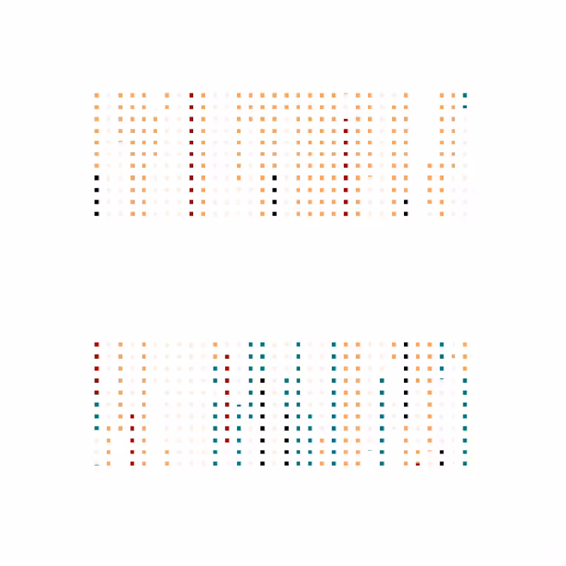 Ticker Board #38