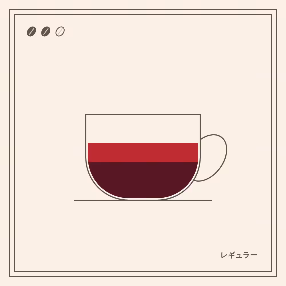Coffeeeeeee #92