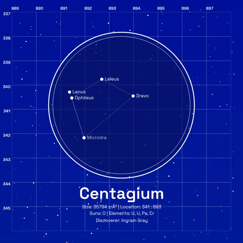 Constellation #8