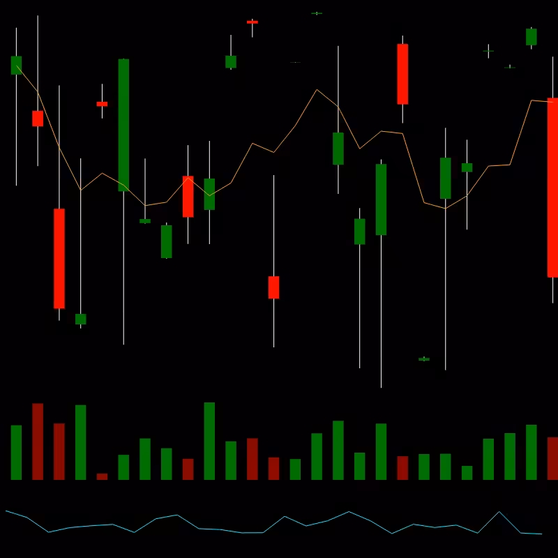 chARTs Two Dot O #242