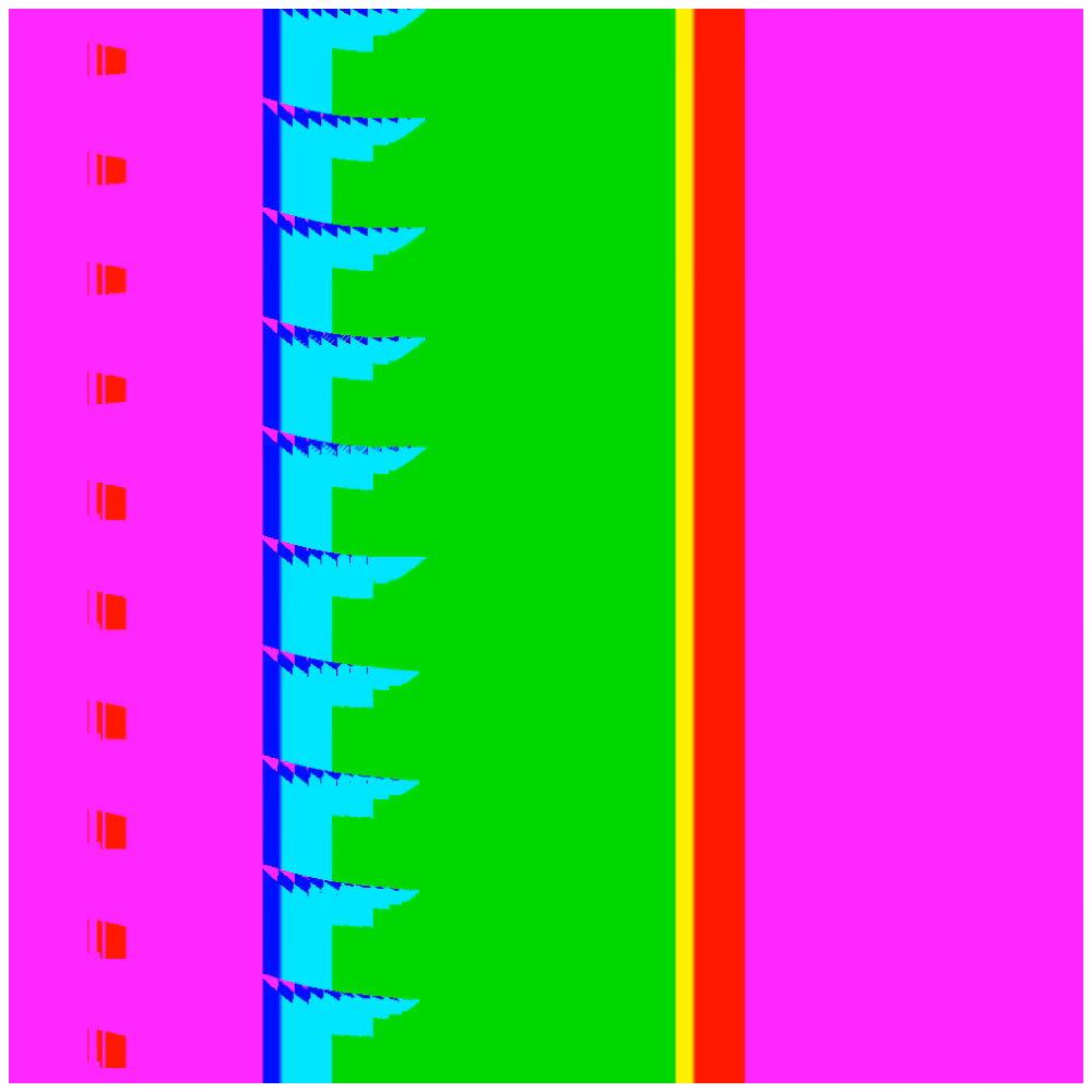 Access to the  mainframe #24