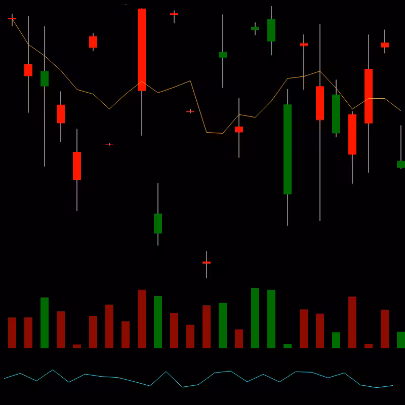 chARTs Two Dot O #232