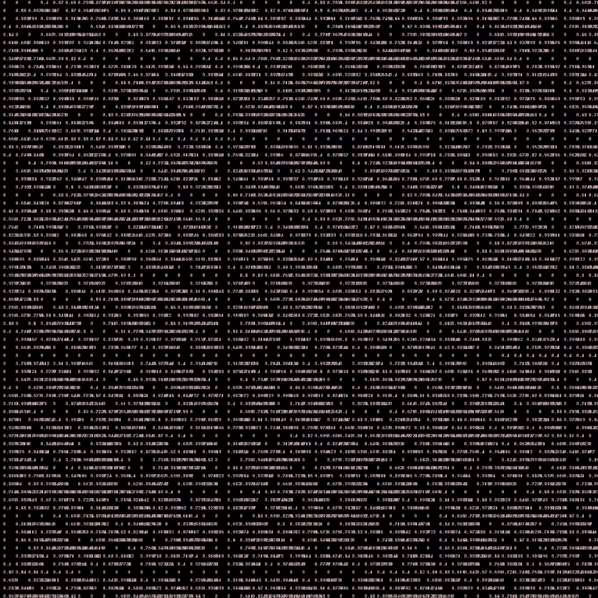 G̴̩̖͈̿L̵̲͖͗̅Ị̸̧̡̹͌̍T̶̻̈́C̷̭̱̣͙͆͒̈́H̴͈̗͖̀̓ #38