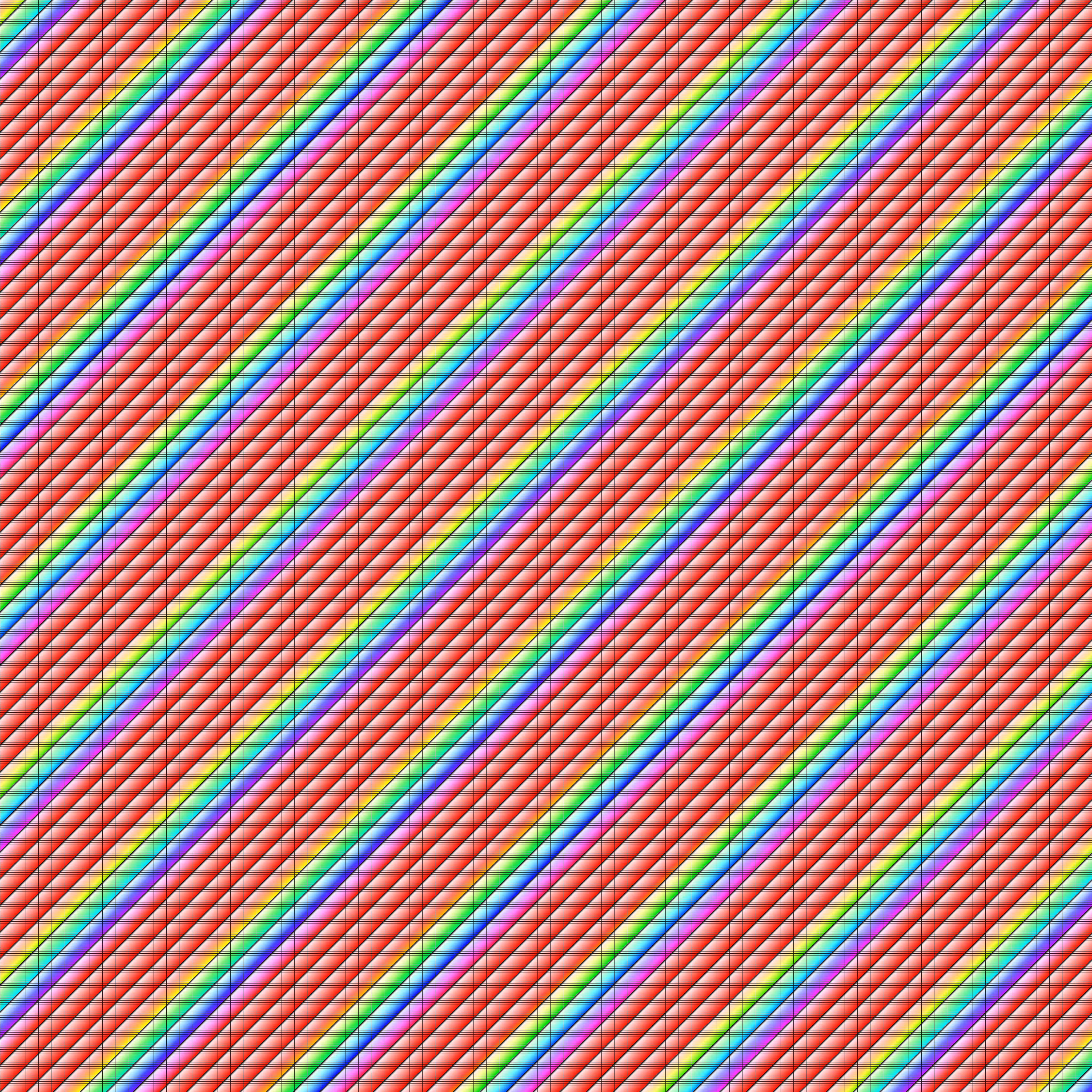 Rainbow Bars: Red