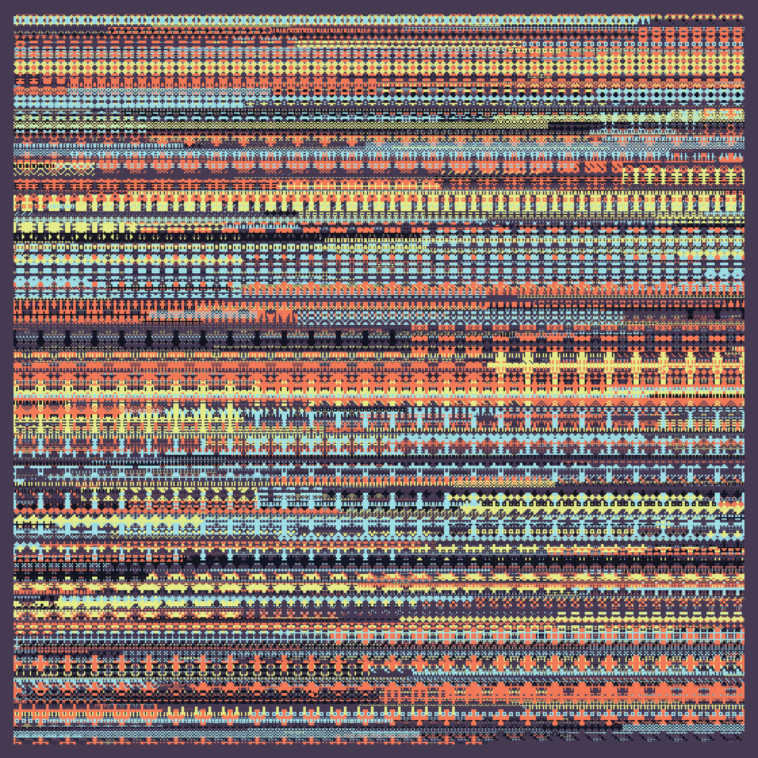 Pixel Management #1782