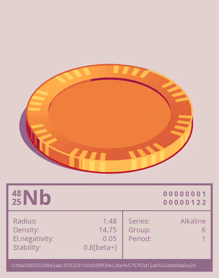 Nb otom
