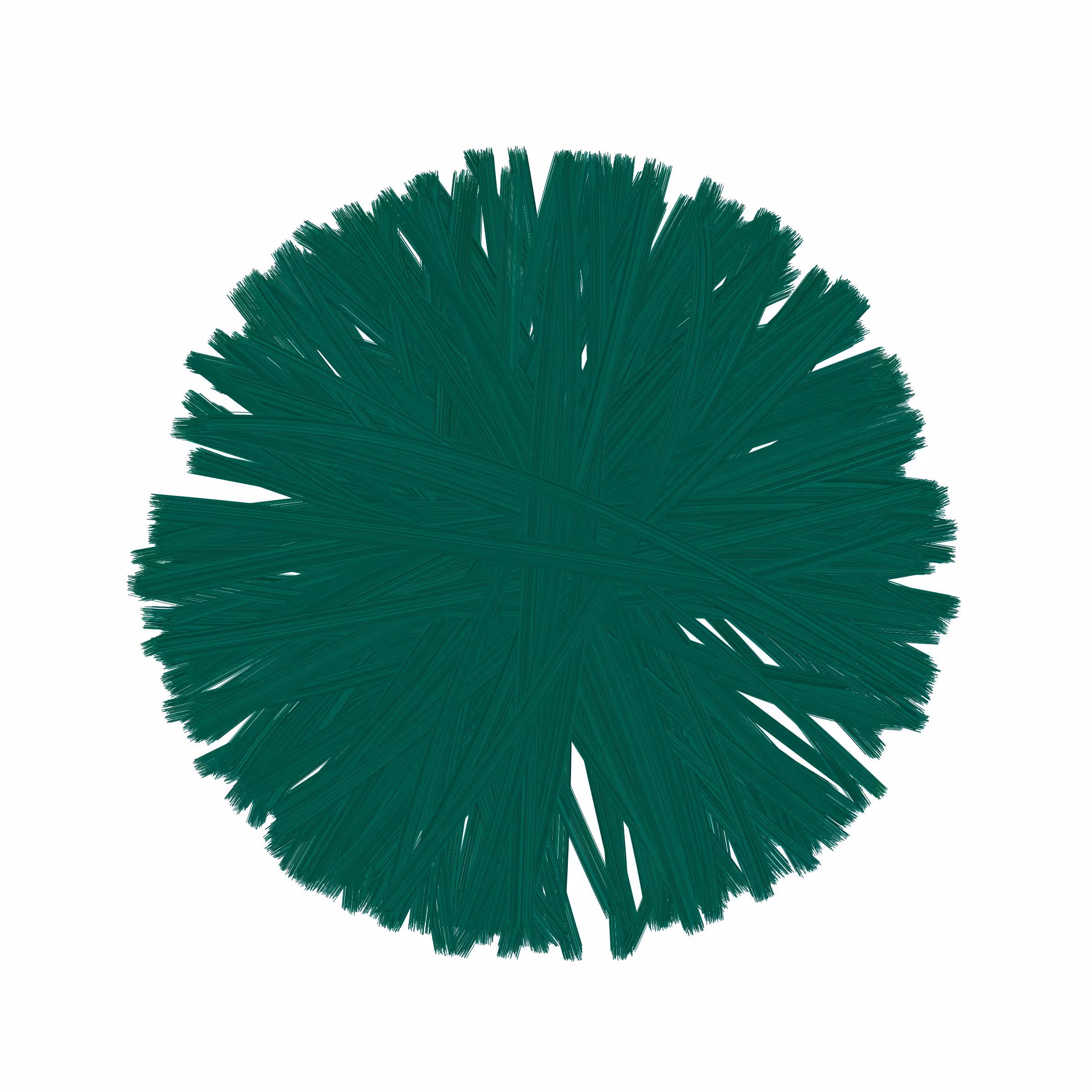 Dots #4087