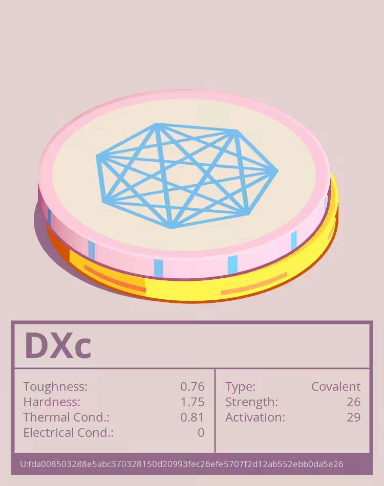 OTOM: DXc molecule