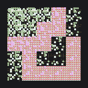 Flat Clusters 14