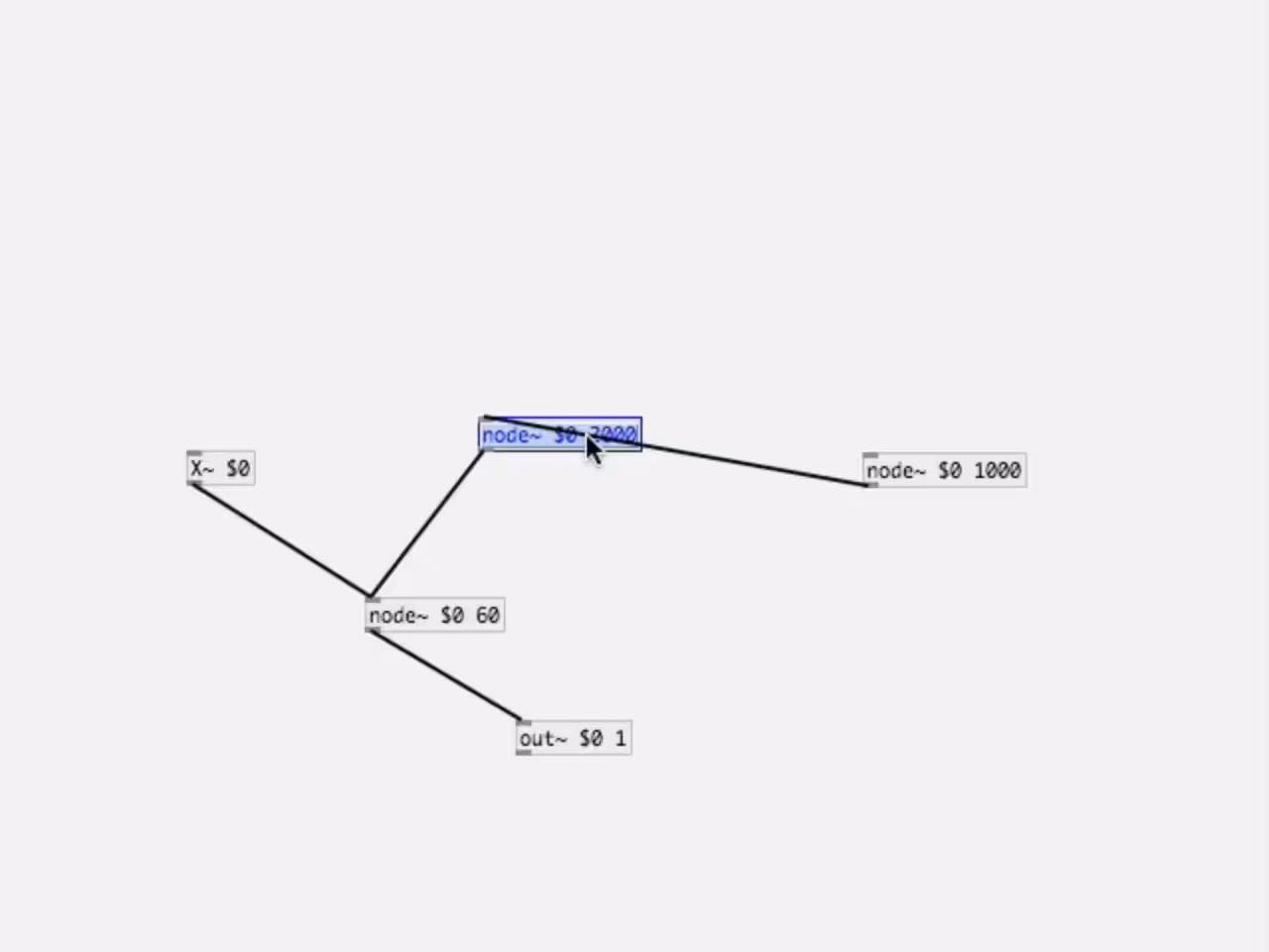 meta patching pure data