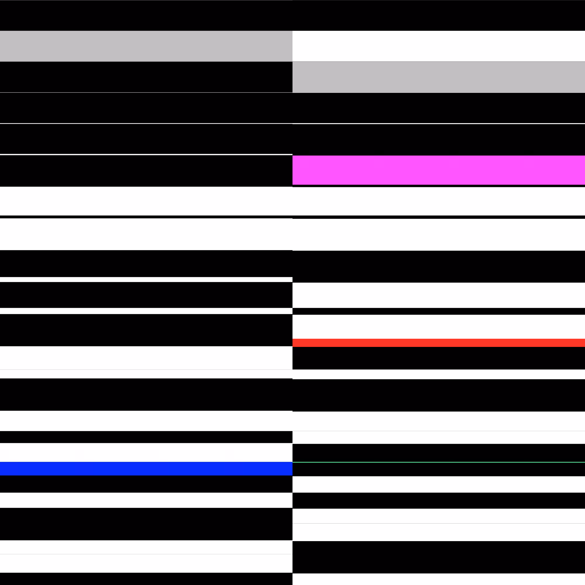 ELLIRG #2