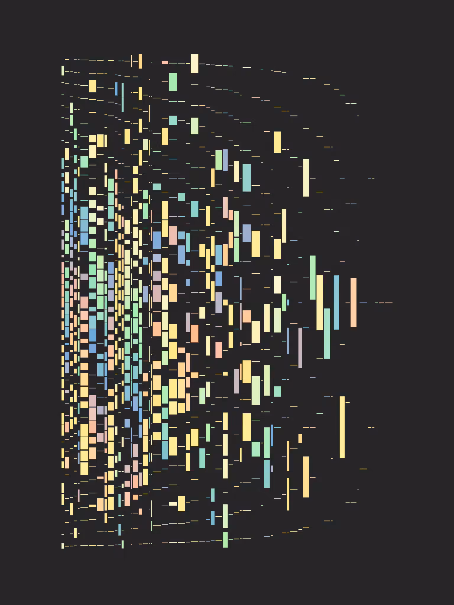 Sketch F #233