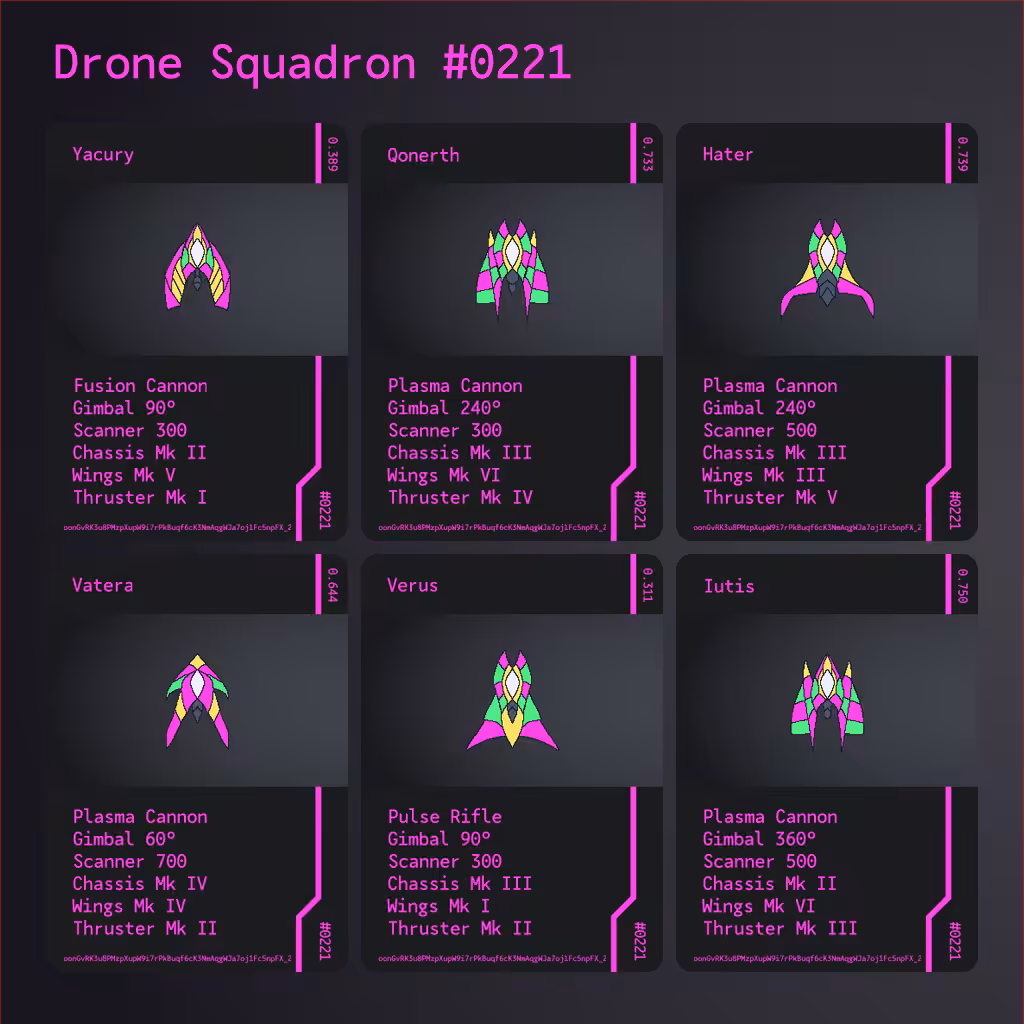 Drone Squadron: Elite #0221