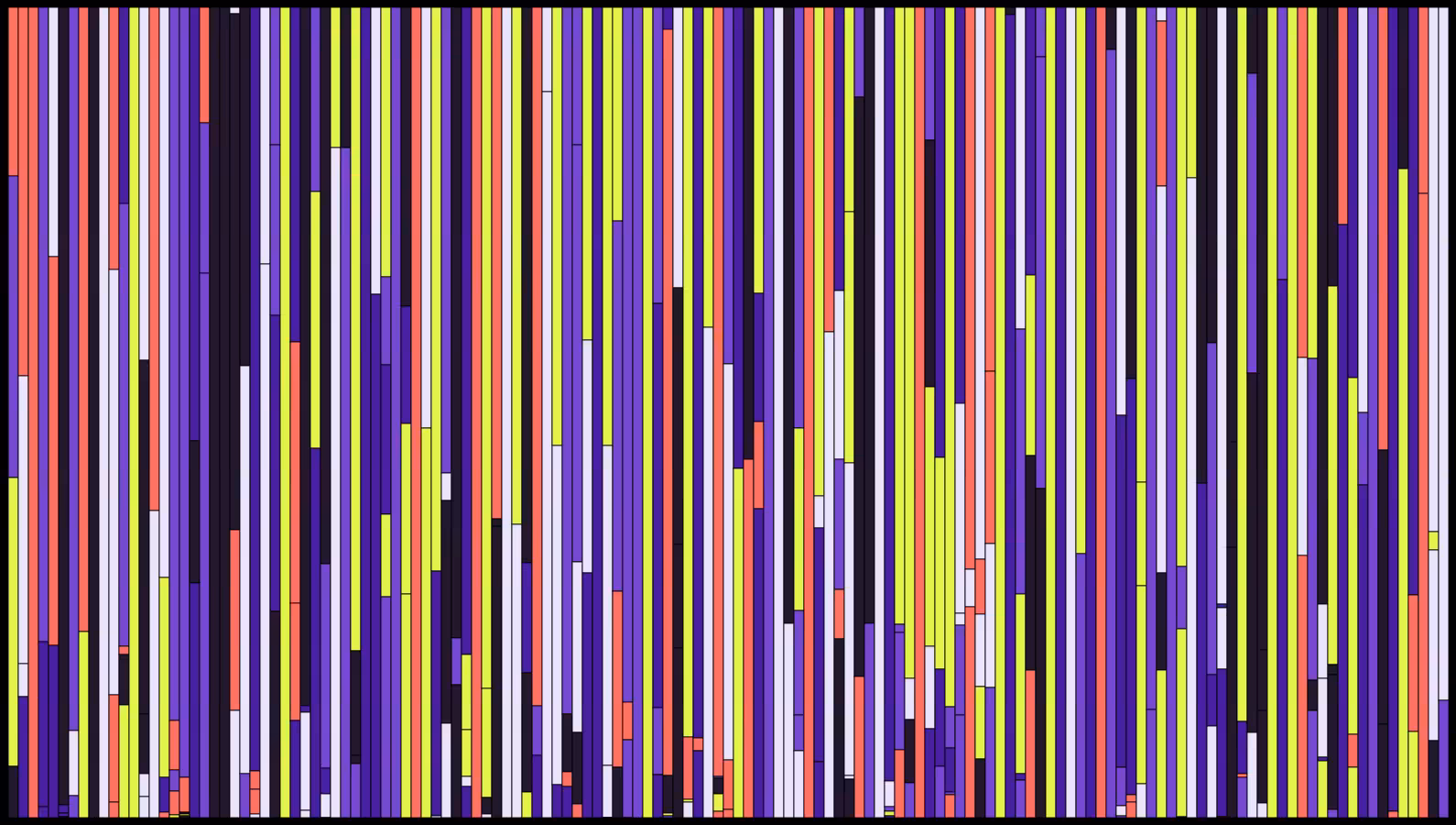 Sensthesia #184