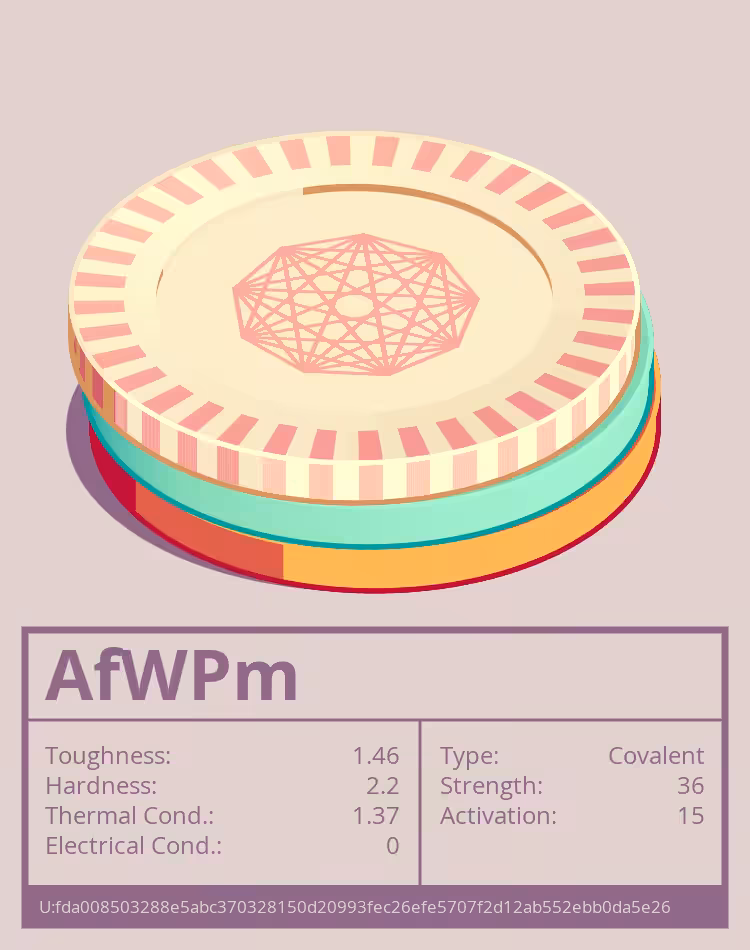 OTOM: AfWPm molecule