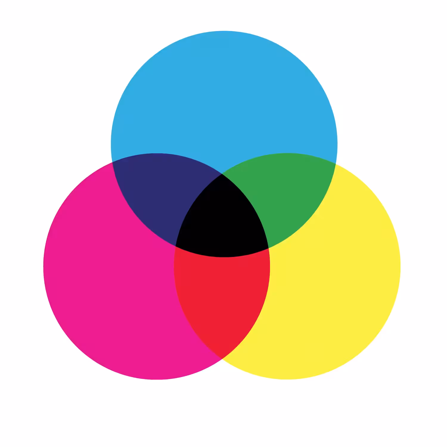 Colors CMYKRGB Trinity