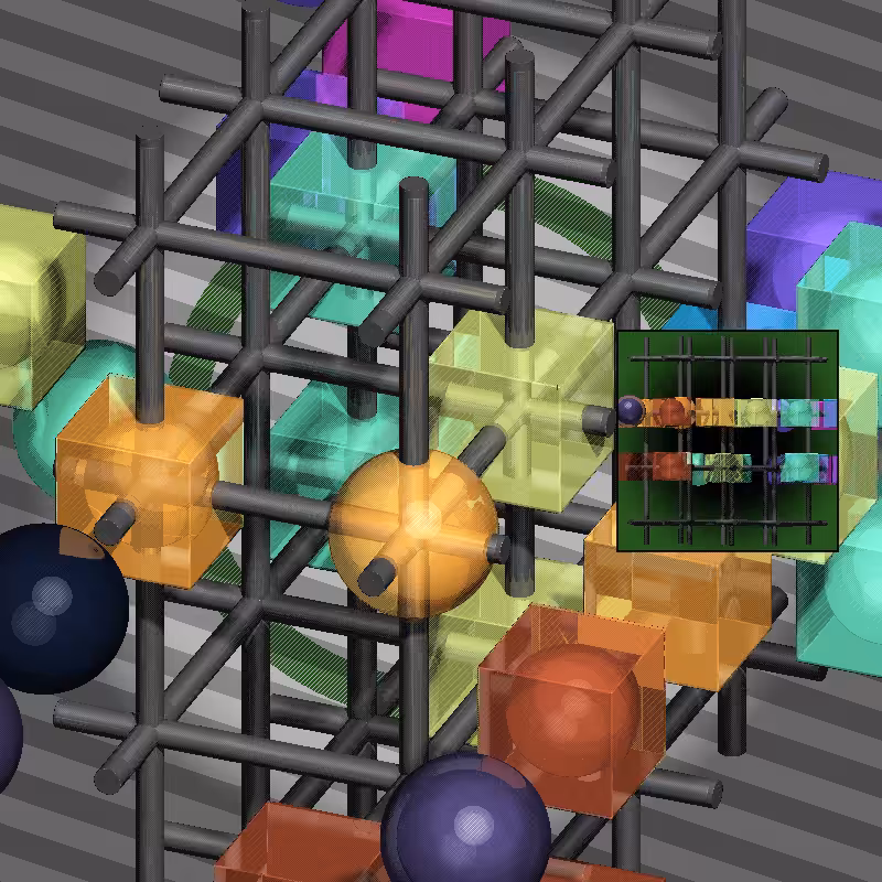 Cubic Hash #6