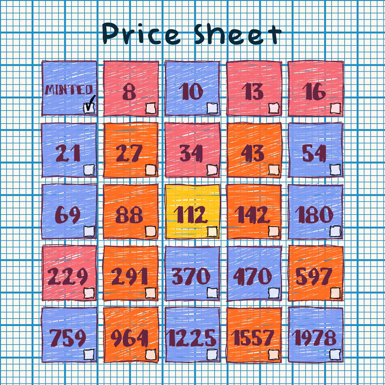 (Un)priced #114