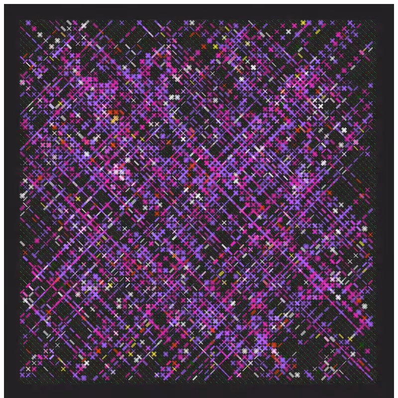 +×− #42