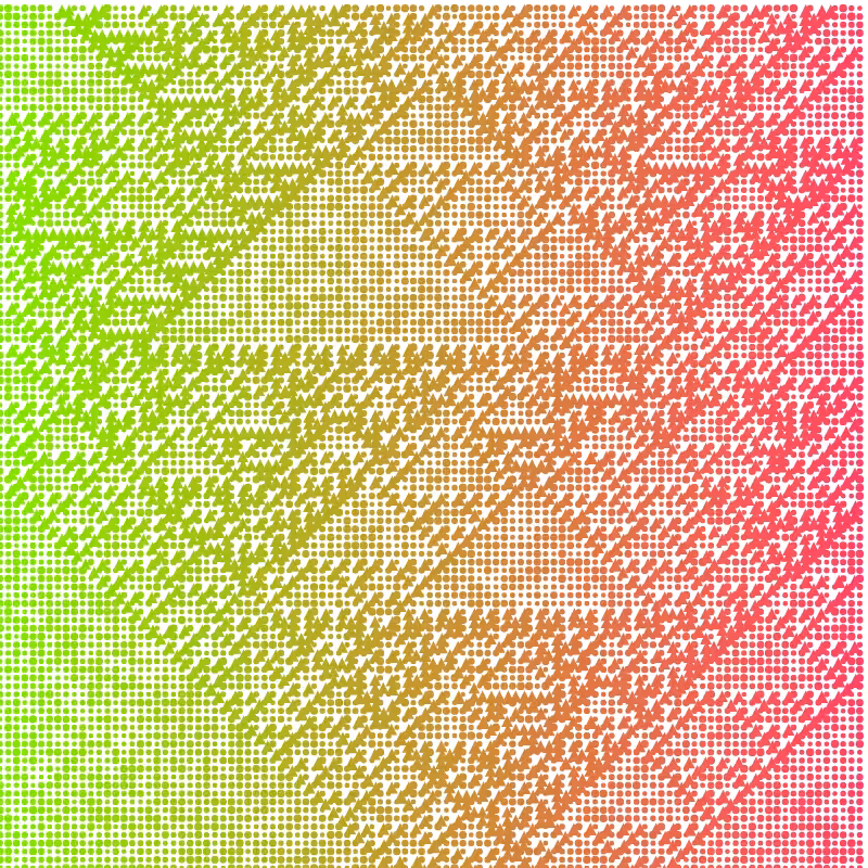 Automaton #267