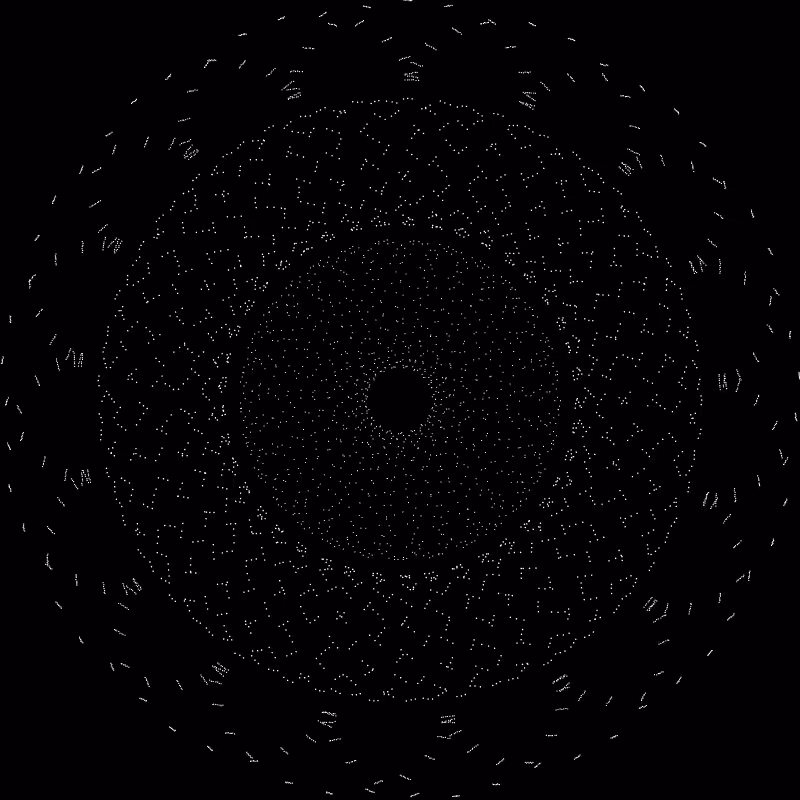 The Orbits #3